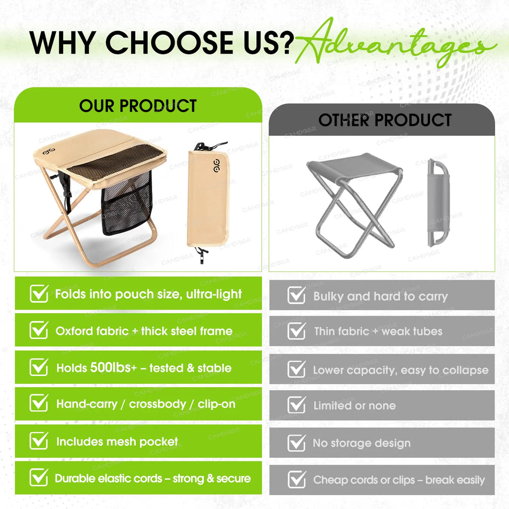 ⛺ 400lb Load Outdoor Folding Chair  🛍️