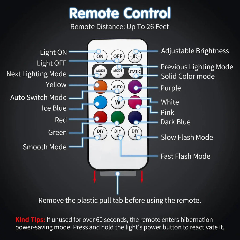 🚦 Wireless Remote RGB Strobe Light  Multifunctional Warning for Motorcycle, Car, Bicycle